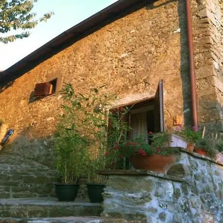 Sopra La Chiesa * Diecimo
